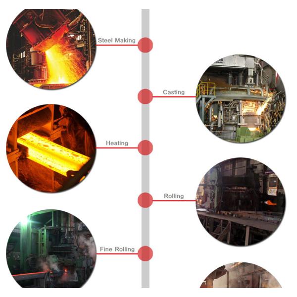 30CrMnB5 flat bar astm a182 f6 stainless steel bar