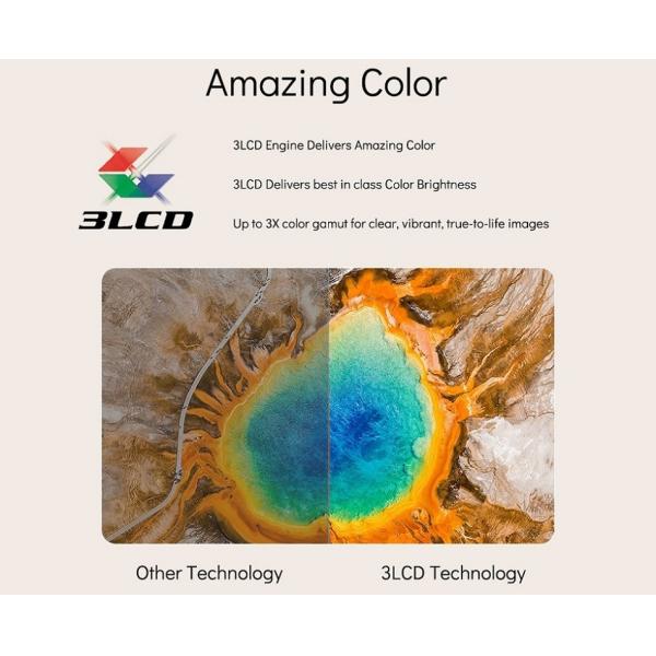 High Brightness 4K Laser Projector HDR10 Short Throw Laser Projector Household