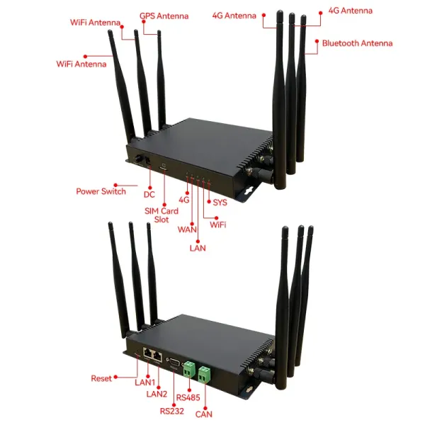 Esim 4G Industrial Wireless Router Bluetooth Wi-Fi Customizable