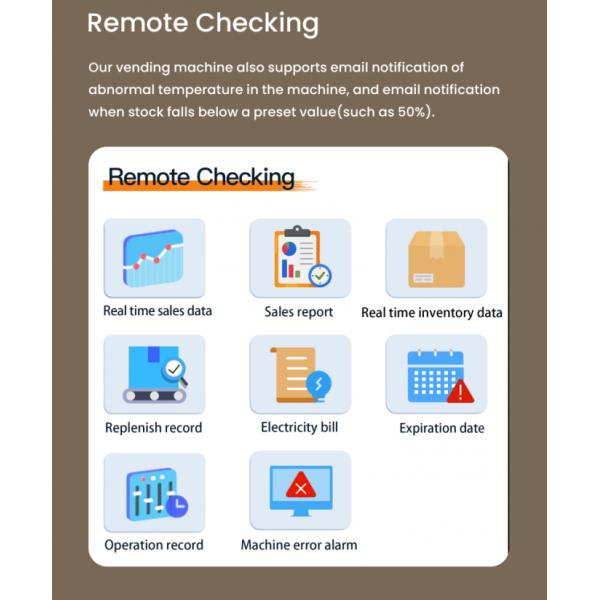 Intelligent Algorithm AI-Powered Vending Machine For Snacks Drinks Fresh Food Fruits Grab And Go Fridge 16