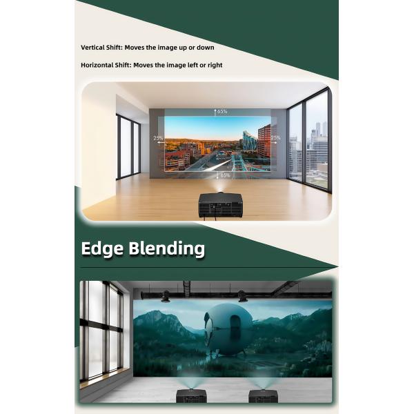 Projector lens specifications and options