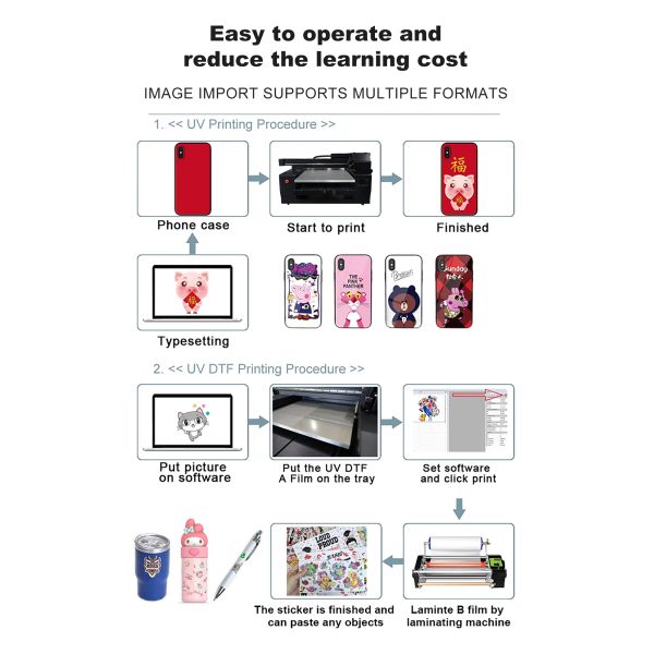 KECAI 6090 UV Printer A1 Size Large Flat Bed UV Flatbed Printer with Automatic Height Measurement for Acrylic Phone case Glass