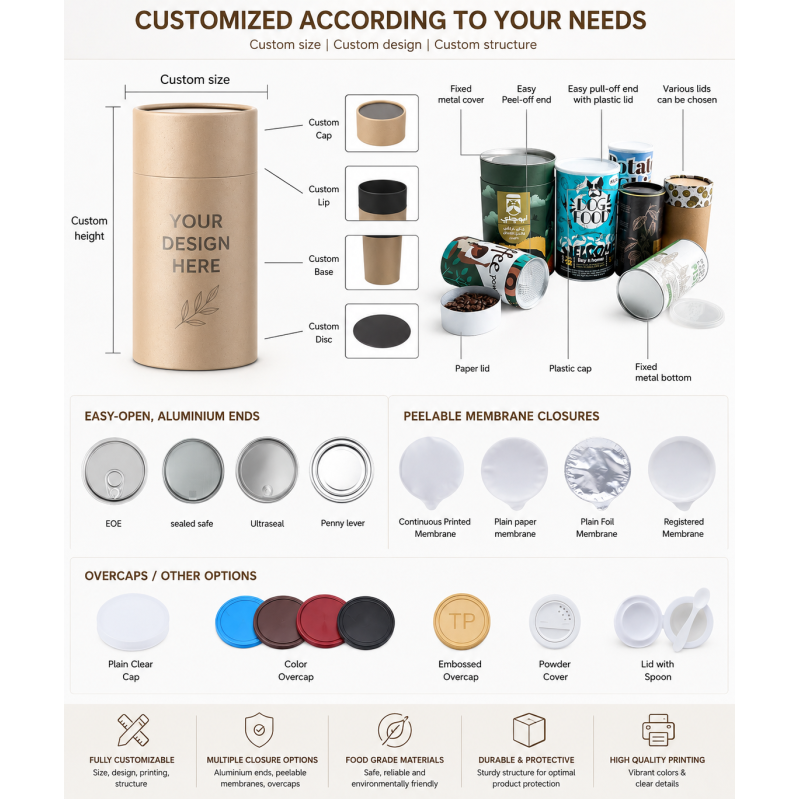 Moisture Proof Paper Tube Packaging for Herbal Tea Storage and Display