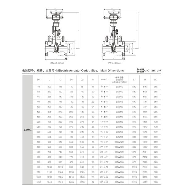 2 Inch Electric Actuator Stem Gate Valve Full Bore DIN Standard
