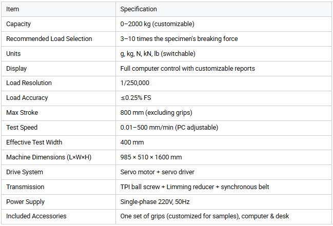 Computerized Dual Column Universal Testing Machine High Accuracy Tensile Strength Tester for Wire and Cable Manufacturer