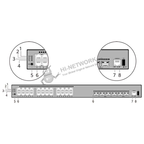 Huawei CloudEngine S5735-S24P4XE-V2 Network Switch with 24*10/100/1000BASE-T Ports 4*10GE SFP+ Ports and 2*12GE Stack Ports