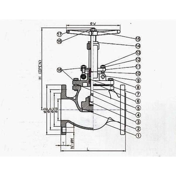 API Class 150LB Stainless Steel CF8M Flange Globe Valve 8 Inch 12Inch Plug Shaped