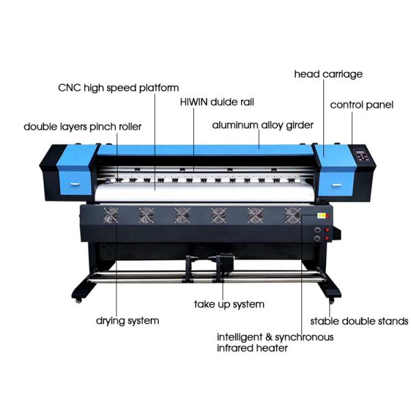 Eco Solvent Printer with Xp600 Printhead for CMYK Flex Banner Indoor Outdoor Advertising Printing Machine