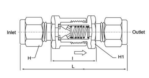 Compact MCV In Line Check Valve 3000Psi G1/2"