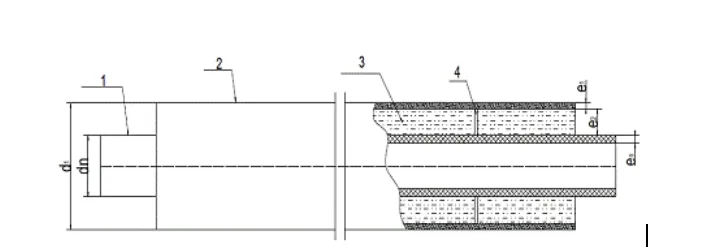 Flexible PU Foaming Pert Insulation Pipe Extruder Machinery for Underground Pipe System
