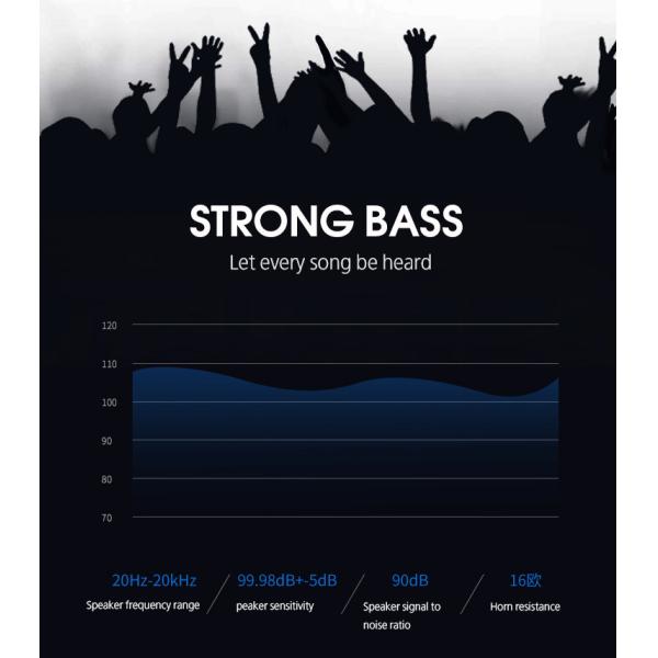 4.2 Mini Bluetooth Headset Mono Headphone Noise Cancelling Headphones, Red / Local Gold / White / Black