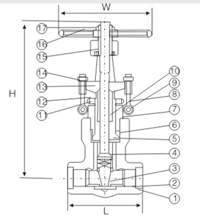 BSPT / NPT Threaded 1/2'' Pressure Seal Gate Valve Bonnet Structure