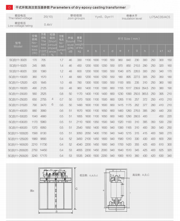 Three Phase Dry Type Mv Hv Transformers 10KV Distribution Transformer Low Loss