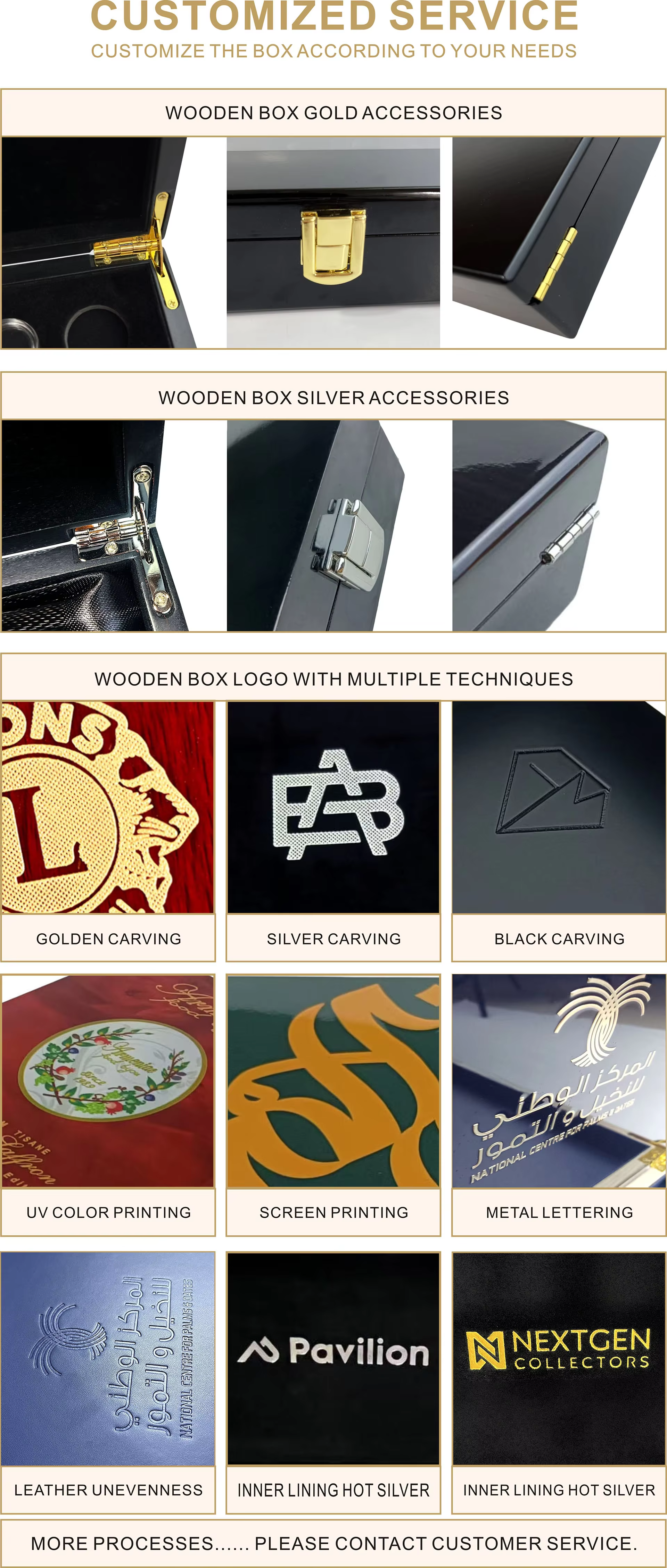 Luxury Perfume Box with Gloss Lacquered Finish Custom Wooden Gift Box for Multi-Use Versatility and Customizable Interior