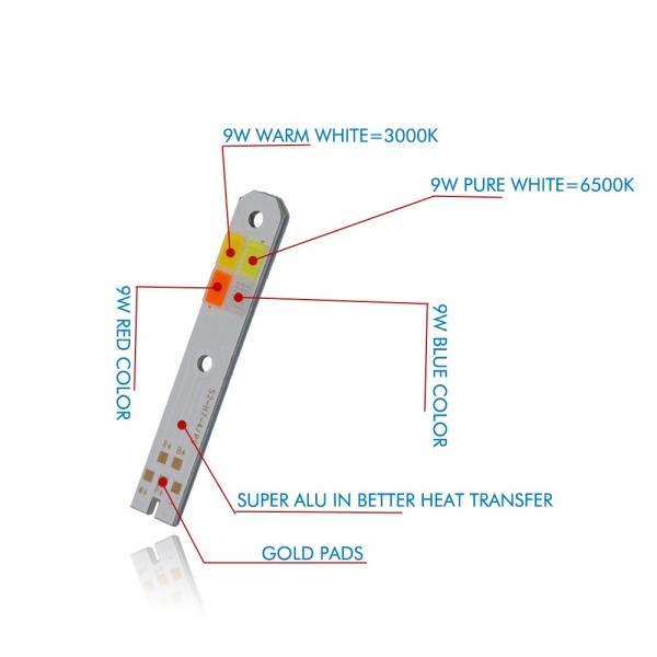 S2 BICOLOR H7 9W CAR HEAD LIGHT LED COB CHIP LED CAR LIGHTING