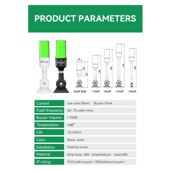 LED Indicator Lamp Compact Durable Signal Device Suitable for Electrical Equipment Panels and Industrial Applications