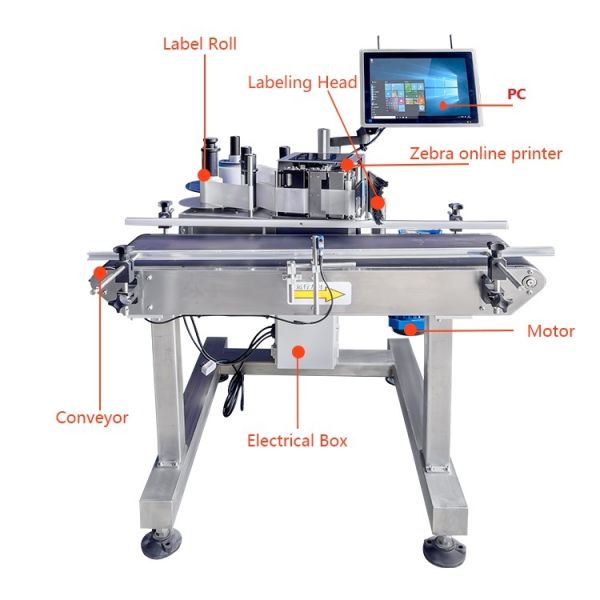 Automatic Sticker Printing Label Machine Thermal Transfer For Small Business Packaging