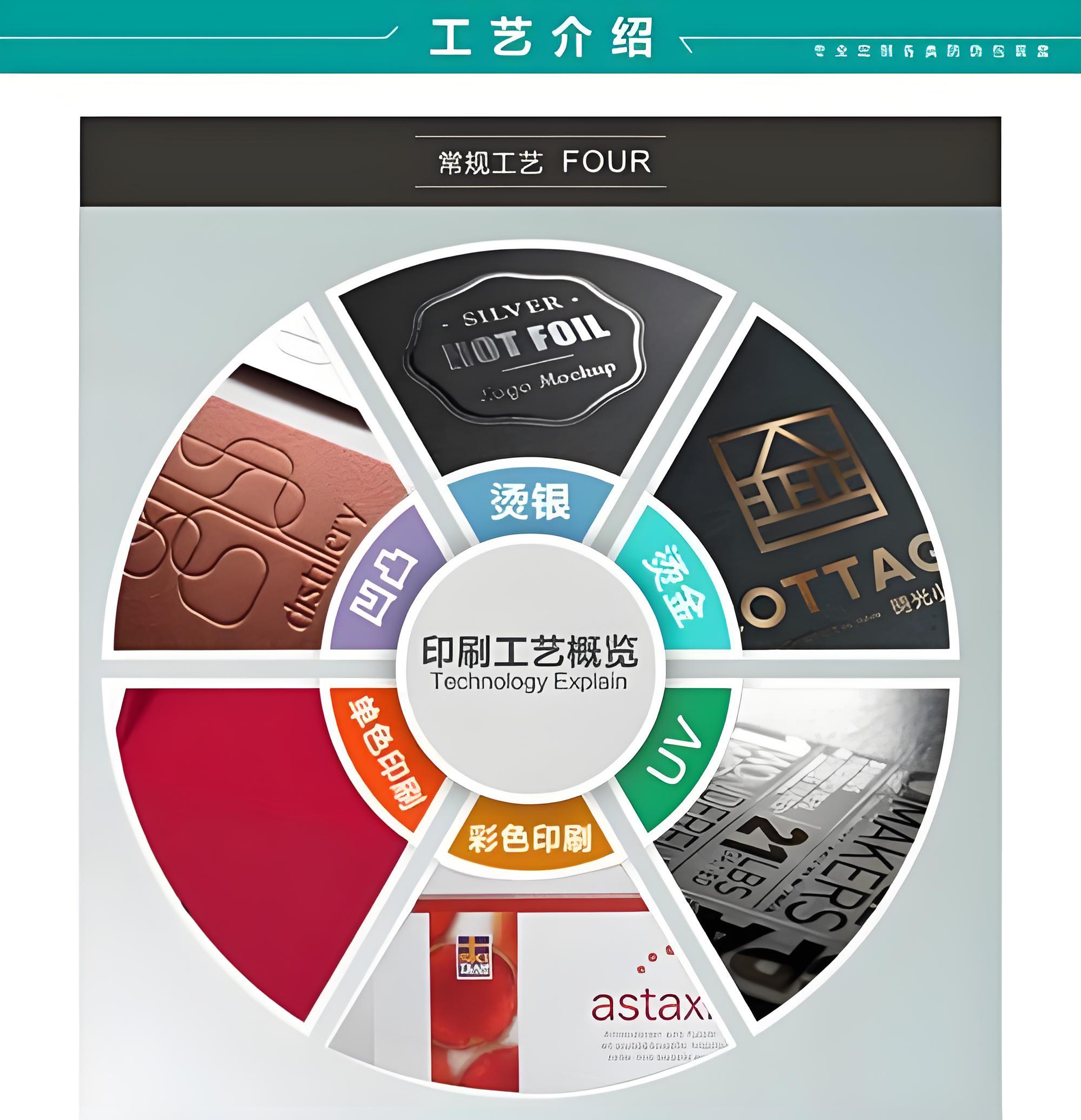 Customizable Based On Product Size Cosmetic Packaging Box Cosmetics Paper Box Ideal For Retail Display And Presentation