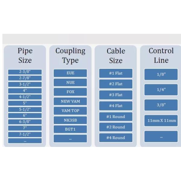 Oil Field Drilling Handling Tools Mid Joint Cable Protector For Pipe