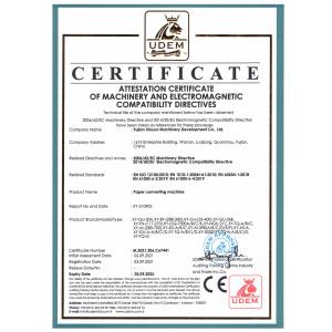 Fujian Xinyun Machinery Development Co., Ltd. Certifications