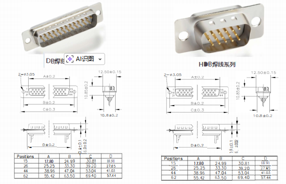 DB9 Male 9 Pins D-Sub Connector Right Angle PCB Mount with Screw Locking for RS232/RS485