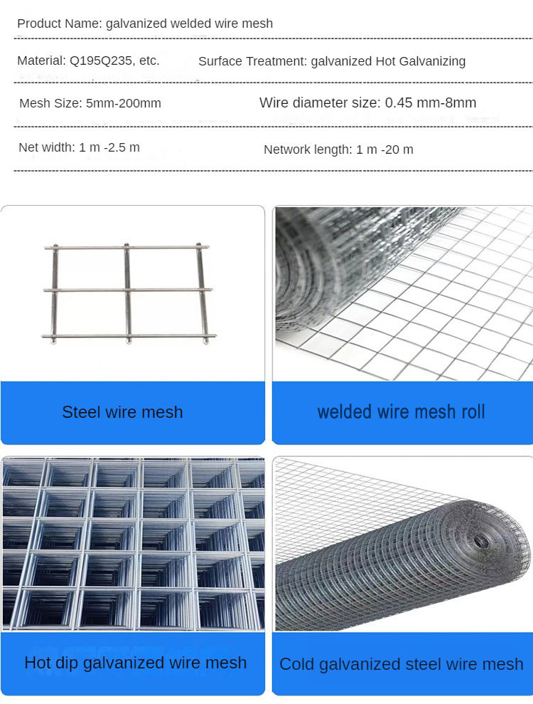2×3m PVC Welded Wire Mesh Panel with 100×100mm Hole Galvanized/PVC Coated for Outdoor Isolation Security