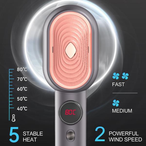 High-Speed Household Hair Dryer with Hot Air Comb and 3 Speed Settings for Quick Styling