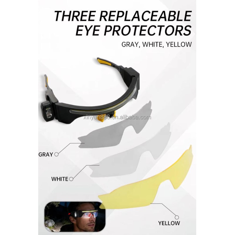 Inductive Headlight Long-lasting Lithium Battery Outdoor Running Cycling Glass Light Small Portable Multi-function Camping Light