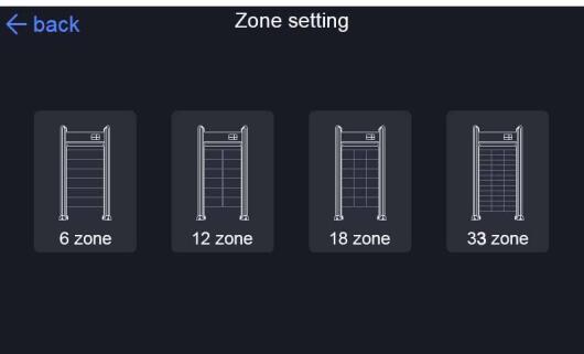 Walkthrough Multi Zone Metal Detector Security Check Machine UNIQSCAN 33 Zones For Hotel
