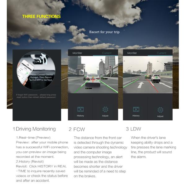 Virtual Bumpers Face Recognition Camera , Forward Vision Face Detection Camera