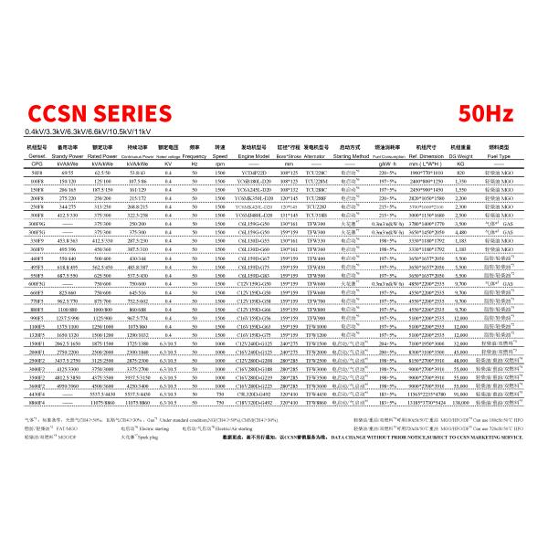 CCSN 50KW-9000KW diesel generator sets