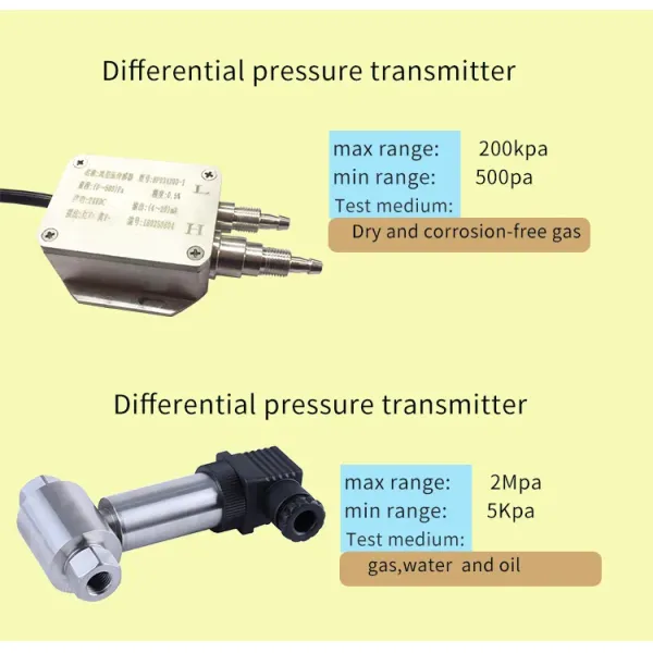 Convenient Installation Voltage Wind And Air Test Pressure Transducer Level Sensor Transmitter