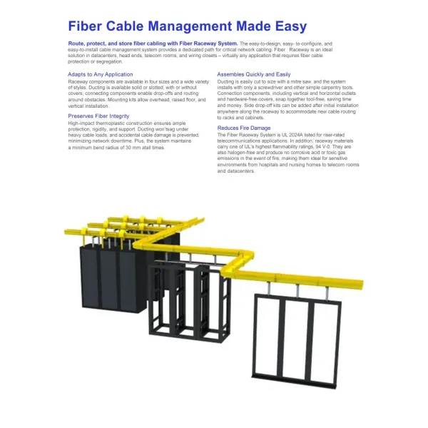 Fiber Runner Cable Routing Optic Cable Trays Fiberguide 4"X 4"