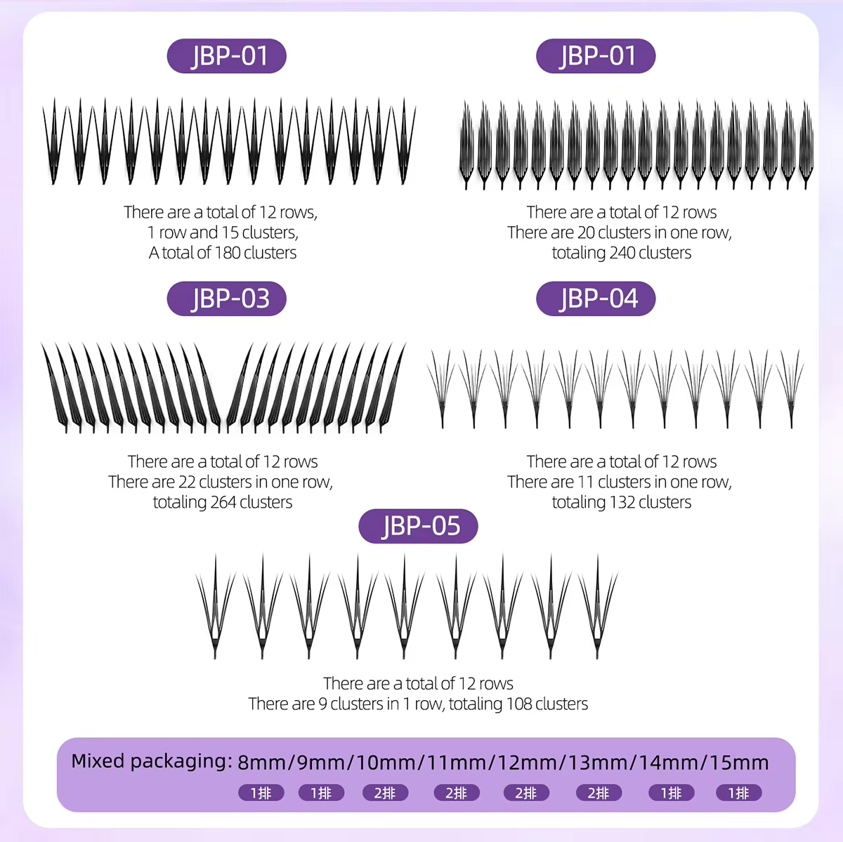 12 Rows Faux Mink Cluster Lash D Roll Volume Fox Soft Individual Extensions Cluster Lash Tray