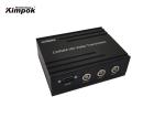 Customized HD Wireless Video Transmitter 8MHz Bandwidth Wireless Surveillance