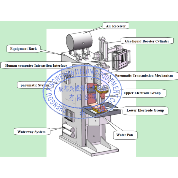 Industrial Copper Strip Diffusion Welding Machine for Busbar Connection