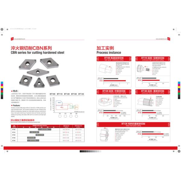 Customized PCD Boring Tool For Auto Parts ISO9001 ISO14001 Certification
