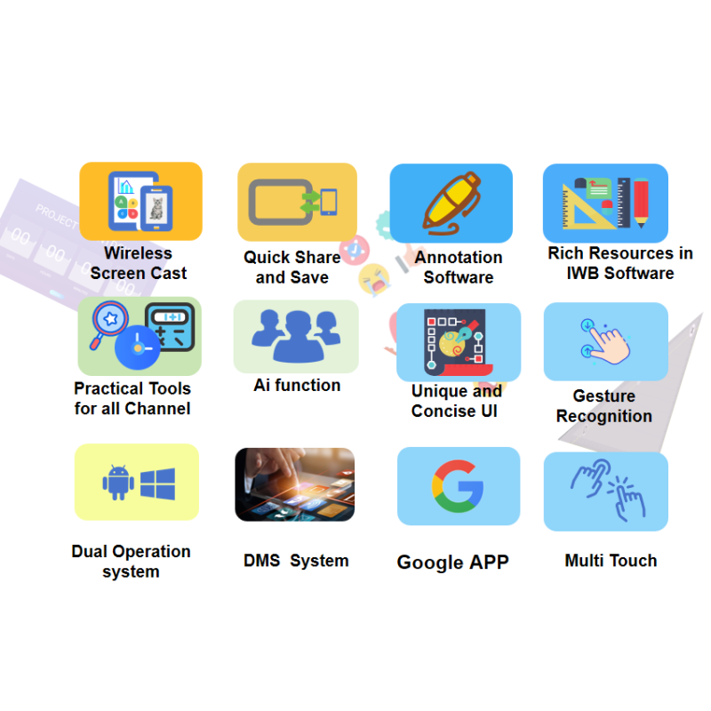 iBoard 75 Inch Interactive Flat Panel Display Smart Boards with Google EDLA Certified