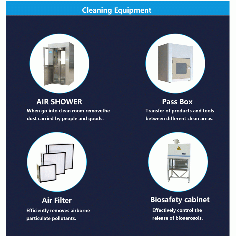 Machine-made Modified Polystyrene Cleanroom Panel | Class A Fireproof