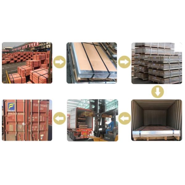 3mm 5mm 20mm Thickness Copper Cathode Plates T2 4x8 Copper Plate Sheet
