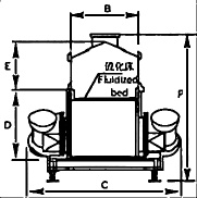 Multi functional vibrating fluidized bed machine for drying cooling and humidification process