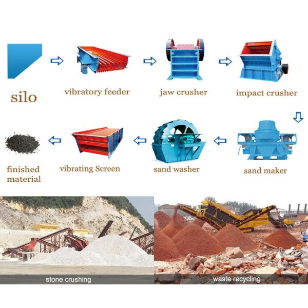 Mining Mobile Jaw Crusher Pex 300x1300 300 X 1200 Black Jaw Crusher 48 X 60 24 X 12
