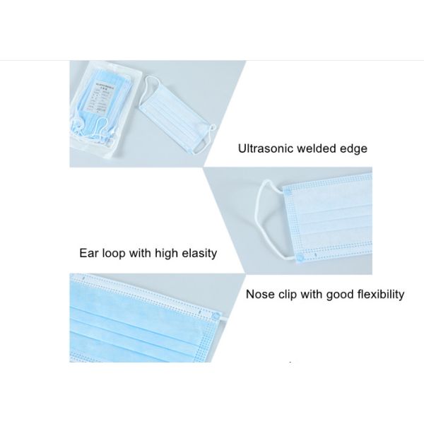 BFE 99% Nonwoven Fabric Earloop Disposable Face Mask