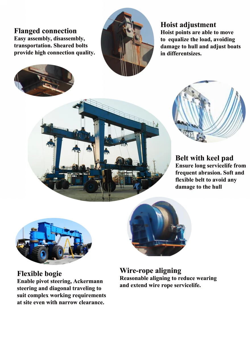 Factory Direct Custom Container Straddle Carrier | High Efficiency Rubber Tyred Portal Carrier for Port Terminal