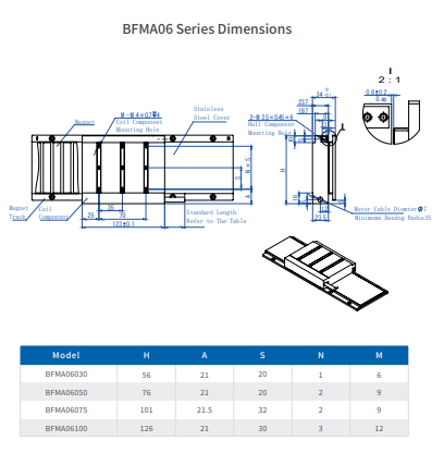 High Force Density BFMA Series High Precision Linear Stage Ironcore Design