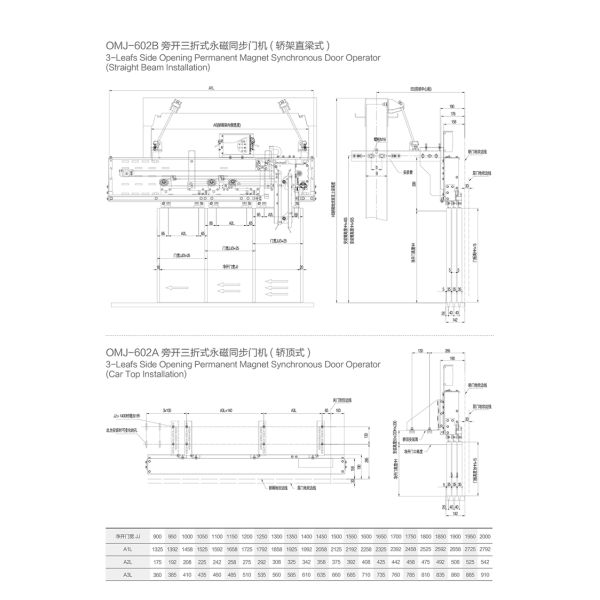 Elevator Door Parts 3-Leafs Side Opening Permanent Magnet Synchronous Door Operator