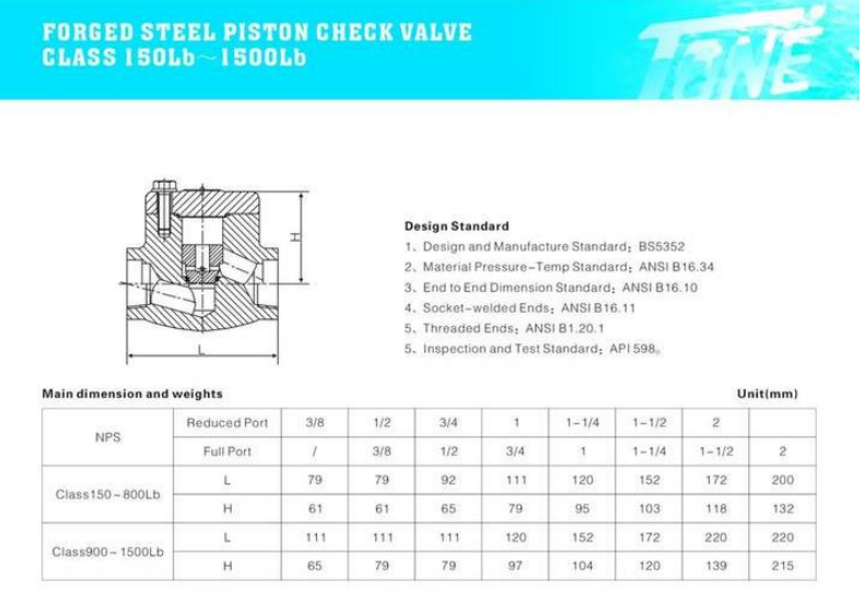 Threaded End Forged Steel Valves , High Pressure Piston Check Valve