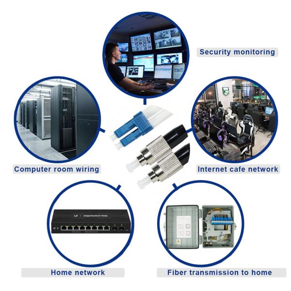 SC to LC Fiber Optic Patch Cable Singlemode Multimode for Data Centers