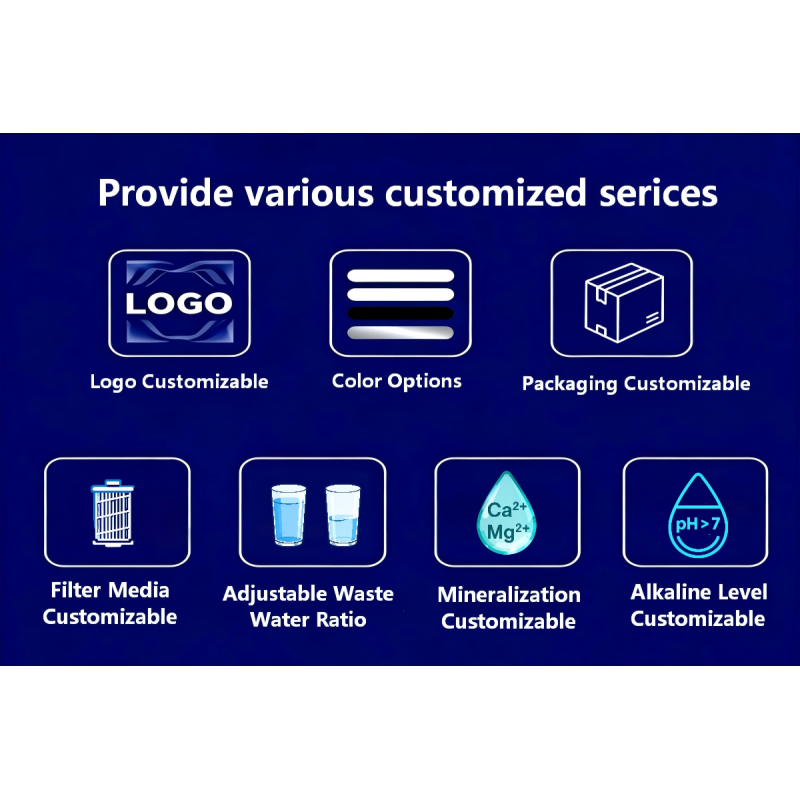 Desktop RO Zero Installation Water Purifier with UV Sterilization