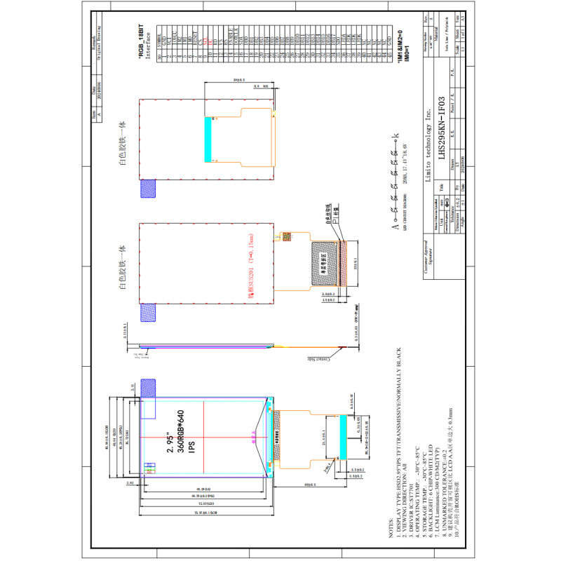 2.95 Inch IPS LCD 360*640 300 Brightness TFT LCD Module